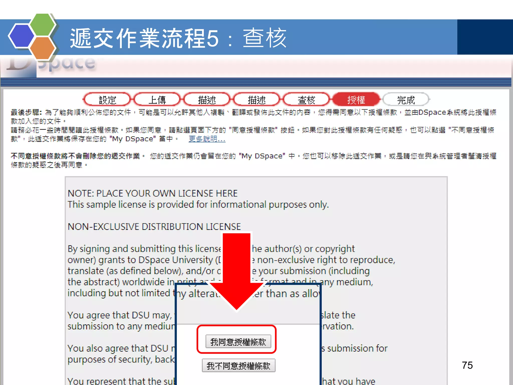 遞交作業流程5：查核
75
 