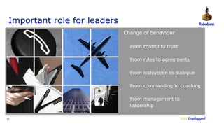 Important role for leaders <ul><li>Change of behaviour </li></ul><ul><ul><li>From control to trust </li></ul></ul><ul><ul>...