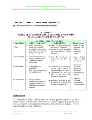 Diagnostico Municipal Consolidado Mancomunidad Todos Santos
                                               DMC




G. POTENCIALIDADES, LIMITACIONES y PROBLEMAS
g.1.- Dinámica interna de la mancomunidad Todos Santos


                           CUADRO Nº 67
        MATRIZ DE POTENCIALIDADES LIMITACIONES Y PROBLEMAS
                DE LA MANCOMUNIDAD TODOS SANTOS.

                                ASPECTOS FÍSICO – NATURALES
 SUBSECTOR           POTENCIALIDADES                 LIMITACIONES               PROBLEMAS
                    Suelos con pasturas          Pastos con baja calidad de  Quema de pasto
1.- Flora            naturales aptos para la       nutrientes en época seca.    degrada el valor
                     agricultura y la ganadería.  Quema de pastos naturales    del pasto.
                    Diversidad de especies de     que contaminan el medio  Abundante
                     flora y fauna tropical.       ambiente.                    maleza.

2.- Biodiversidad.  Existencia superficies de       Falta de control en la  Especies de flora
                     bosque y fauna silvestre.        explotación de flora y   y fauna en peligro
                    Clima calido tropical            fauna.                   de extinción.
                     subhumedo.
                                                                                   Inundaciones
3.- Hidrológica     Existencia de ríos              Inundaciones y desbordes      ocasionan
                     navegables.                      de ríos, lagos, lagunas y     epidemia y
                    Ríos, arroyos, lagunas, con      arroyos en época de lluvias   mortandad.
                     potencial piscícola.            Disminución de nivel de  Contaminación
                                                      agua en los ríos que          del agua.
                                                      dificulta la navegación.
                                                                                   Recursos
4.-Conservación       Paisajes naturales            Reducido incentivó a las      Naturales
                       paradisíacos aptos para la     actividades de conservación   explotados en
                       explotación turística, y       de los recursos naturales.    forma irracional.
                       conservación del medio
                       ambiente.



Potencialidades:

La Mancomunidad Todos Santos Cuenta con extensas praderas naturales, que desde
tiempos antiguos sirvieron como sostén natural de la producción ganadera y agrícola, suelo
aptos y abundantes pasturas naturales apropiadas para la alimentación de ganado bovino y
un excelente clima tropical subhumedo.



P.D.C.R –II                                                                I.P.D- BENI
 