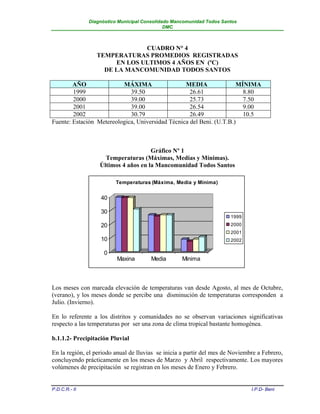 Diagnóstico Municipal Consolidado Mancomunidad Todos Santos
                                              DMC



                               CUADRO N° 4
                  TEMPERATURAS PROMEDIOS REGISTRADAS
                       EN LOS ULTIMOS 4 AÑOS EN (ºC)
                    DE LA MANCOMUNIDAD TODOS SANTOS

        AÑO               MÁXIMA                  MEDIA               MÍNIMA
        1999                 39.50                  26.61               8.80
        2000                 39.00                  25.73               7.50
        2001                 39.00                  26.54               9.00
        2002                 30.79                  26.49               10.5
Fuente: Estación Metereologica, Universidad Técnica del Beni. (U.T.B.)



                                      Gráfico Nº 1
                     Temperaturas (Máximas, Medias y Mínimas).
                   Últimos 4 años en la Mancomunidad Todos Santos

                         Temperaturas (Máxima, Media y Mínima)


                   40

                   30
                                                                       1999
                   20                                                  2000
                                                                       2001
                   10                                                  2002

                     0
                          Maxina       Media        Minima



Los meses con marcada elevación de temperaturas van desde Agosto, al mes de Octubre,
(verano), y los meses donde se percibe una disminución de temperaturas corresponden a
Julio. (Invierno).

En lo referente a los distritos y comunidades no se observan variaciones significativas
respecto a las temperaturas por ser una zona de clima tropical bastante homogénea.

b.1.1.2- Precipitación Pluvial

En la región, el periodo anual de lluvias se inicia a partir del mes de Noviembre a Febrero,
concluyendo prácticamente en los meses de Marzo y Abril respectivamente. Los mayores
volúmenes de precipitación se registran en los meses de Enero y Febrero.


P.D.C.R.- II                                                                   I.P.D- Beni
 