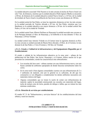 Diagnóstico Municipal Consolidado Mancomunidad Todos Santos
                                              DMC


La unidad educativa asociada Villa Nazaret es la más cercana al núcleo de Nuevo Israel con
solo 7 km. de distancia, mientras que la unidad educativa Pedro Ignacio Muiba se encuentra
a 40 km. de distancia de la unidad educativa central Nuevo Israel y a 125 km. de la ciudad
de trinidad, de Nuevo Israel a la población de San Javier existe una distancia de 108 km.

En la unidad central de San Pedro, se tiene las siguientes distancias en km. las más cercana
es la unidad asociada de Tejerías ubicada a 65 km. de San Pedro, mientras que Los
Bambuses es la unidad educativa con mayor distancia a 20 km. de la unidad central San
Pedro y 61 km. de la ciudad de Trinidad.

En la unidad central Juan Alberto Orellana en Huacaraje la unidad asociada mas cercana es
la de Pariagua distante a 8 Km. de Huacaraje, y la Embrolla es la mas distante 13 Km. de
Huacaraje y 258 de Trinidad.

La unidad central Juan Antonio Velarde en el Carmen tiene la siguiente distancia en Km.
La mas cercana es unidad asociada de Buena Hora ubicada a 10 Km. de el Carmen, la mas
distante la de San Pedro a 13 de el Carmen y 182 Km. de Trinidad.

c.5.1.3.- Estado y Calidad de la Infraestructura y del Equipamiento Disponible por el
Establecimiento

El estado y calidad de las infraestructura educativa en la zona semi - urbana de las
poblaciones de San Pedro, San Javier, Huacaraje y el Carmen, difiere mucho de la que
presentan las comunidades, siendo las características más sobresalientes:

     Las escuelas del área semi - urbana cuentan con una infraestructura nueva, con una
      buena cantidad de ambientes apropiados de donde funciona normalmente todos los
      ciclos.
     En la zona rural si bien algunas comunidades cuentas con una infraestructura de 2 o
      3 ambientes de material, esto por lo general no es suficiente, de ahí que los
      comunarios se ven obligados a complementar los demás ambientes necesarios con
      materiales rústicos del lugar.
     Algunas comunidades que no tienen la suerte de contar con infraestructura de
      material, suplen la necesidad construyendo sus escuelas con materiales del lugar,
      techo de motacú, piso de tierra, paredes de tabique o tablas, que no reúnen las más
      mínimas condiciones.

c.5.1.4.- Dotación de servicios por establecimiento

El cuadro N° 21 de "Infraestructura y servicios básicos" de los establecimientos del área
urbana y rural nos muestra.



                              CUADRO N° 21
                   INFRAESTRUCTURA Y SERVICIOS BASICOS

P.D.C.R.- II                                                                   I.P.D- Beni
 