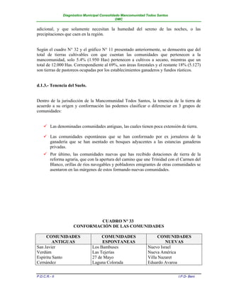 Diagnóstico Municipal Consolidado Mancomunidad Todos Santos
                                              DMC


adicional, y que solamente necesitan la humedad del sereno de las noches, o las
precipitaciones que caen en la región.


Según el cuadro N° 32 y el gráfico N° 11 presentado anteriormente, se demuestra que del
total de tierras cultivables con que cuentan las comunidades que pertenecen a la
mancomunidad, solo 5.4% (1.950 Has) pertenecen a cultivos a secano, mientras que un
total de 12.000 Has. Correspondiente al 69%, son áreas forestales y el restante 18% (5.127)
son tierras de pastoreos ocupadas por los establecimientos ganaderos y fundos rústicos.


d.1.3.- Tenencia del Suelo.


Dentro de la jurisdicción de la Mancomunidad Todos Santos, la tenencia de la tierra de
acuerdo a su origen y conformación las podemos clasificar o diferenciar en 3 grupos de
comunidades:


     Las denominadas comunidades antiguas, las cuales tienen poca extensión de tierra.

     Las comunidades espontáneas que se han conformado por ex jornaleros de la
      ganadería que se han asentado en bosques adyacentes a las estancias ganaderas
      privadas.
     Por último, las comunidades nuevas que has recibido dotaciones de tierra de la
      reforma agraria, que con la apertura del camino que une Trinidad con el Carmen del
      Blanco, orillas de ríos navegables y pobladores emigrantes de otras comunidades se
      asentaron en las márgenes de estos formando nuevas comunidades.




                             CUADRO N° 33
                    CONFORMACIÓN DE LAS COMUNIDADES

     COMUNIDADES                    COMUNIDADES                    COMUNIDADES
         ANTIGUAS                   ESPONTANEAS                        NUEVAS
San Javier                     Los Bambuses                   Nuevo Israel
Verdúm                         Las Tejerías                   Nueva América
Espíritu Santo                 27 de Mayo                     Villa Nazaret
Cernández                      Laguna Colorada                Eduardo Avaroa


P.D.C.R.- II                                                                  I.P.D- Beni
 