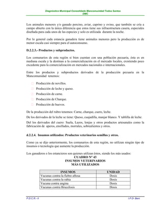 Diagnóstico Municipal Consolidado Mancomunidad Todos Santos
                                                 DMC



Los animales menores y/o ganado porcino, aviar, caprino y ovino, que también se cría a
campo abierto con la única diferencia que estos tiene sus infraestructura casera, especiales
diseñada para cada unos de las especies y solo es utilizada durante la noche.

Por lo general cada estancia ganadera tiene animales menores pero la producción es de
menor escala casi siempre para el autoconsumo.

D.2.2.3.- Productos y subproductos.

Los comunarios de esta región si bien cuentan con una población pecuaria, ésta es en
mediana escala y la destinan a la comercialización en el mercado locales, existiendo poco
excedente para la comercialización en mercados nacionales e internacionales.

Entre los productos y subproductos derivados de la producción pecuaria en la
Mancomunidad tenemos:

     Producción de novillos.
     Producción de leche y queso.
     Producción de carne.
     Producción de Charque.
     Producción de huevos.

De la producción del rubro tenemos: Carne, charque, cuero, leche.
De los derivados de la leche se tiene: Queso, cuajadilla, manjar blanco. Y tablilla de leche.
Del los derivados del cuero: Suela, Lazos, lonjas y otros productos artesanales como la
fabricación de aperos, ensillados, morrales, sobrealientos y otros.

d.2.2.4. Insumos utilizados: Productos veterinarios semillas y otros.

Como ya se dijo anteriormente, los comunarios de esta región, no utilizan ningún tipo de
insumos o tecnología que aumente la producción.

Los ganaderos o los estancieros son quienes utilizan éstos, siendo los más usados:
                                     CUADRO N° 43
                              INSUMOS VETERINARIOS
                                  MÁS UTILIZADOS

                             INSUMOS                              UNIDAD
               Vacunas contra la fiebre aftosa                     Dosis
               Vacunas contra la rabia                             Dosis
               Vacuna contra angina                                Dosis
               Vacunas contra Brucelosis                           Dosis


P.D.C.R.- II                                                                     I.P.D- Beni
 