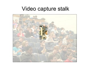 Video capture stalk 