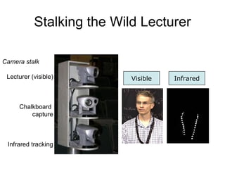 Stalking the Wild Lecturer Camera stalk Lecturer (visible) Chalkboard  capture Infrared tracking Visible Infrared 