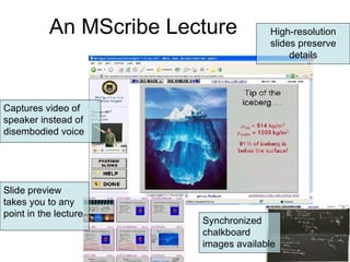 An MScribe Lecture Captures video of speaker instead of disembodied voice High-resolution slides preserve details Synchronized chalkboard images available Slide preview takes you to any point in the lecture 