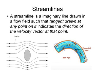 080118 chapter 5 fluid kinematics | PDF