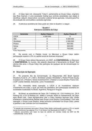 Versão pública                              Ato de Concentração n.: 08012.005483/2008-77



23.      A Calyx Agro Ltd. (doravante “Calyx”), pertencente ao Grupo Calyx, originário
das Ilhas Cayman, é uma sociedade holding que controla sociedades cujo objeto é
identificar, adquirir, desenvolver, converter e alienar terras agrícolas, inclusive para fins
de produção de commodities e produtos agrícolas.

24.     A estrutura societária da Calyx pode ser vista no Quadro I, a seguir.

                                       Quadro I
                             Estrutura societária da Calyx

          Acionista                    Ações Classe A                  Ações Classe B
LDCA                                     4.500.000                           0
AIG                                          0                           6.500.000
Worldstar                                    0                           2.500.000
Pictect                                      0                            500.000
Solvia                                       0                            500.000
LDF                                          0                            700.000
Fonte: Requerentes.

25.     De acordo com a Petição Inicial, no Mercosul o Grupo Calyx detém
participação superior a 5% no capital social de diversas empresas.8

26.    O Grupo Calyx obteve faturamento, em 2007, de CONFIDENCIAL no Mercosul
e CONFIDENCIAL no mundo, não estando disponível o faturamento no Brasil9. Nos
últimos três anos, o Grupo Calyx não participou de qualquer ato de concentração no
Mercosul.


III   Descrição da Operação

31.     No presente Ato de Concentração, as Requerentes AIG Brazil Special
Situations Fund II, L.P. (“AIG”), Worldstar Limited (“Worldstar”), Pictect Private Equity
Investors S.A. (“Pictect”), Solvia Investment B.V. (“Solvia”) e Louis Dreyfus Finanz A.G.
(“LDF”) serão tratadas, doravante, como “Investidores”.

32.    Por intermédio desta operação, a LDCA e os Investidores realizam
investimento em Calyx, a qual, por meio de subsidiária, tem participação societária em
sociedades localizadas no Brasil, Argentina, Paraguai e Uruguai.

33.     No Brasil, as subsidiárias de Calyx, CA 7 Holding Ltd., CA 8 Holding Ltd., CA 9
Holding Ltd. e CA 10 Holding Ltd., detêm o controle, direta ou indiretamente, de Calyx
Agro Brasil Ltda., Calyx Agropecuária Ltda. e Calyx Santana Agrícola Ltda. (todas
brasileiras e anteriormente detidas pelo Grupo Louis Dreyfus Commodities). Com esta
operação, o Grupo Louis Dreyfus, antes exclusivo controlador do Grupo Calyx, passa
a partilhar o seu controle com os Investidores.

8
  A relação das empresas nas quais o Grupo Calyx detém participação superior a 5% no capital
social encontra-se nas páginas 10 e 11 do Anexo I da Resolução do CADE n.º 15/98.
9
  Valores convertidos com base na taxa de câmbio em vendas média de 2007 de R$
1,948398/US$. Fonte: BCB.
                                             4
 
