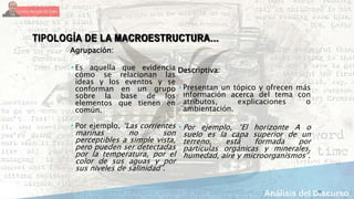 10
TIPOLOGÍA DE LA MACROESTRUCTURA…
Agrupación:
 Es aquella que evidencia
cómo se relacionan las
ideas y los eventos y se
conforman en un grupo
sobre la base de los
elementos que tienen en
común.
 Por ejemplo, “Las corrientes
marinas no son
perceptibles a simple vista,
pero pueden ser detectadas
por la temperatura, por el
color de sus aguas y por
sus niveles de salinidad”.
Descriptiva:
 Presentan un tópico y ofrecen más
información acerca del tema con
atributos, explicaciones o
ambientación.
 Por ejemplo, “El horizonte A o
suelo es la capa superior de un
terreno, está formada por
partículas orgánicas y minerales,
humedad, aire y microorganismos”.
 
