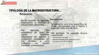 11
TIPOLOGÍA DE LA MACROESTRUCTURA…
Respuesta:
 Se da cuando se aportan
soluciones a hechos o
situaciones adversos.
 Por ejemplo, “Un
problema es que las
caries dentales
destruyen los tejidos y
producen cavidades en
los dientes y una
solución es tomar
medidas preventivas”.
Enumeración
 Se presenta una lista específica de
cosas relacionadas con el tópico y
describe cada una de ellas.
 Por ejemplo, “La segunda lectura
comprende:
1.Preselección de ideas.
2.Reconocimiento de la superestructura.
3.Jerarquización de las ideas”.
 