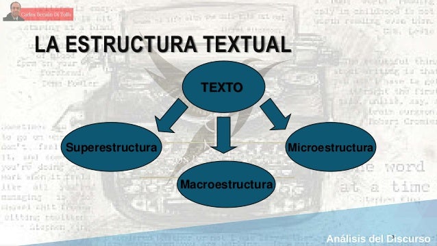 Estructura textual