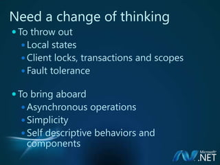 Smart Client Development