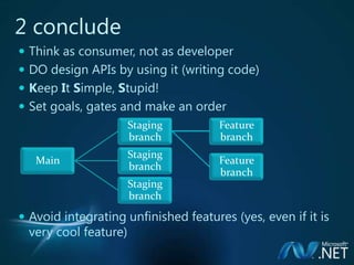 Smart Client Development | PDF