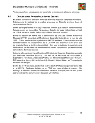 Diagnóstico Municipal Consolidado – Riberalta

       * incluye superficies sobrepuestos, por eso el total no corresponde ...