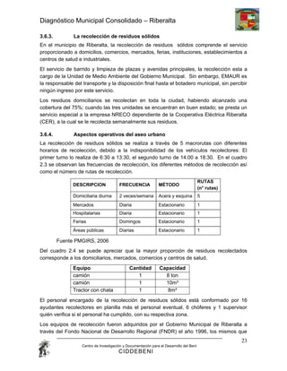 Diagnóstico Municipal Consolidado – Riberalta

3.6.3.         La recolección de residuos sólidos
En el municipio de Ribera...