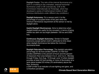 Daylighting Analysis and Tools | PDF