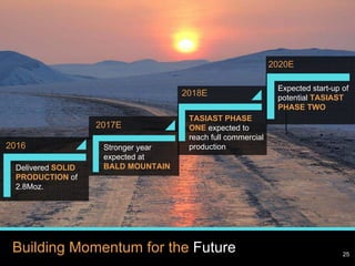 25
www.kinross.com
25
Delivered SOLID
PRODUCTION of
2.8Moz.
2016 Stronger year
expected at
BALD MOUNTAIN
2017E
TASIAST PHASE
ONE expected to
reach full commercial
production
2018E
Expected start-up of
potential TASIAST
PHASE TWO
2020E
Building Momentum for the Future 25
 