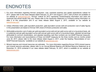 26
www.kinross.com
26
ENDNOTES
1) For more information regarding Kinross’ production, cost, overhead expense and capital expenditures outlook for
2017, please refer to the news releases dated February 15, 2017 and August 2, 2017, both of which are available on
our website at www.kinross.com. Kinross’ outlook for 2017 represents forward-looking information and users are
cautioned that actual results may vary. Please refer to the Cautionary Statement on Forward-Looking Information on
slide 2 of this presentation and in our news release dated August 2, 2017, available on our website at
www.kinross.com.
2) Unless otherwise noted, gold equivalent production, gold equivalent ounces sold and production cost of sales figures
in this presentation are based on Kinross’ 90% share of Chirano production and sales.
3) Attributable production cost of sales per gold equivalent ounce sold and per gold ounce sold on a by-product basis, all-
in sustaining cost per gold equivalent ounce sold and per gold ounce sold on a by-product basis, adjusted net earnings
attributable to common shareholders, and adjusted operating cash flow numbers are non-GAAP financial measures.
For more information and reconciliations of these non-GAAP measures for the three months and six months ended
June 30, 2017, please refer to the news release dated August 2, 2017, under the heading “Reconciliation of non-
GAAP financial measures,” available on our website at www.kinross.com.
4) Mineral reserves and mineral resources are estimates. For more information regarding Kinross’ 2016 mineral reserve
and mineral resource estimates, please refer to our Annual Mineral Reserve and Mineral Resource Statement as at
December 31, 2016 contained in our news release dated February 15, 2017, which is available on our website at
www.kinross.com.
 
