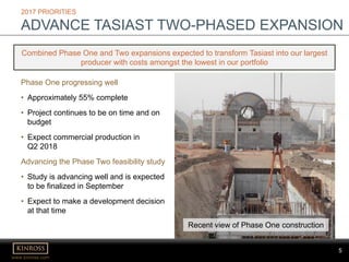 5
www.kinross.com
5
Combined Phase One and Two expansions expected to transform Tasiast into our largest
producer with costs amongst the lowest in our portfolio
2017 PRIORITIES
ADVANCE TASIAST TWO-PHASED EXPANSION
Phase One progressing well
• Approximately 55% complete
• Project continues to be on time and on
budget
• Expect commercial production in
Q2 2018
Advancing the Phase Two feasibility study
• Study is advancing well and is expected
to be finalized in September
• Expect to make a development decision
at that time
Recent view of Phase One construction
 