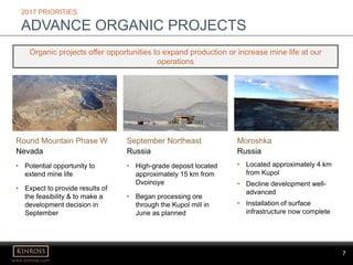 7
www.kinross.com
7
2017 PRIORITIES
ADVANCE ORGANIC PROJECTS
Round Mountain Phase W
Nevada
• Potential opportunity to
extend mine life
• Expect to provide results of
the feasibility & to make a
development decision in
September
September Northeast
Russia
• High-grade deposit located
approximately 15 km from
Dvoinoye
• Began processing ore
through the Kupol mill in
June as planned
Moroshka
Russia
• Located approximately 4 km
from Kupol
• Decline development well-
advanced
• Installation of surface
infrastructure now complete
Organic projects offer opportunities to expand production or increase mine life at our
operations
 