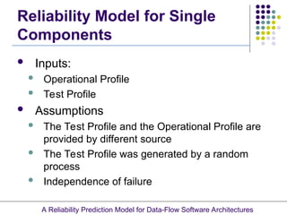 A Comprehensive Reliability Prediction Model for Data-Flow Software ...