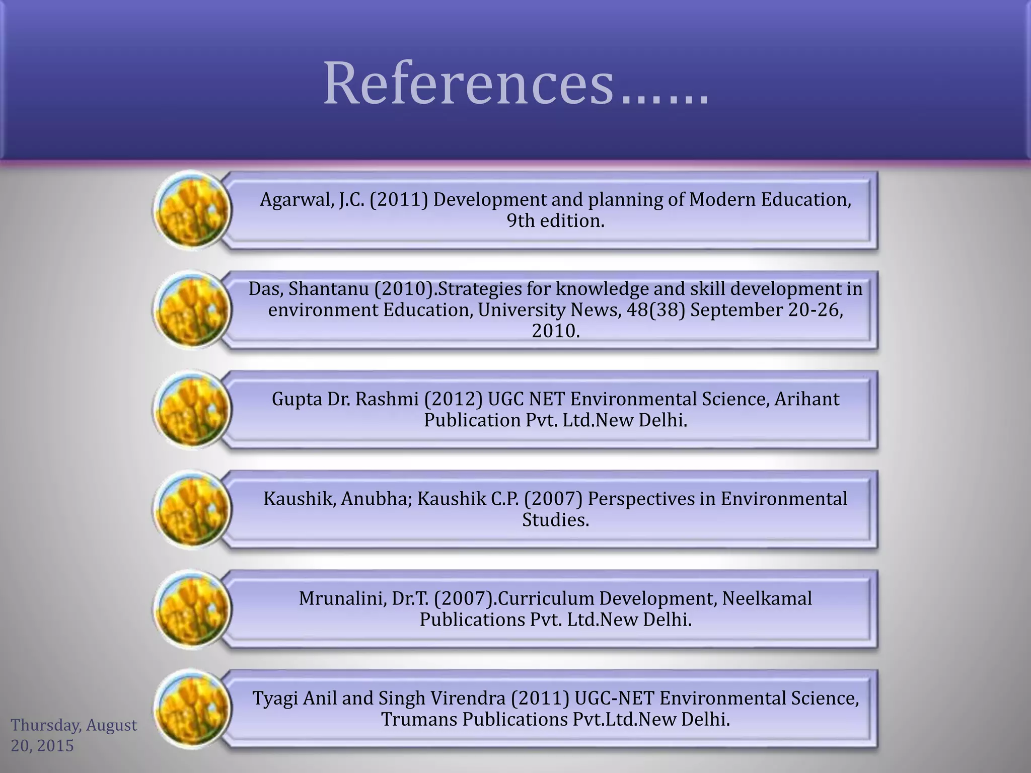 References……
Agarwal, J.C. (2011) Development and planning of Modern Education,
9th edition.
Das, Shantanu (2010).Strategies for knowledge and skill development in
environment Education, University News, 48(38) September 20-26,
2010.
Gupta Dr. Rashmi (2012) UGC NET Environmental Science, Arihant
Publication Pvt. Ltd.New Delhi.
Kaushik, Anubha; Kaushik C.P. (2007) Perspectives in Environmental
Studies.
Mrunalini, Dr.T. (2007).Curriculum Development, Neelkamal
Publications Pvt. Ltd.New Delhi.
Tyagi Anil and Singh Virendra (2011) UGC-NET Environmental Science,
Trumans Publications Pvt.Ltd.New Delhi.Thursday, August
20, 2015
 