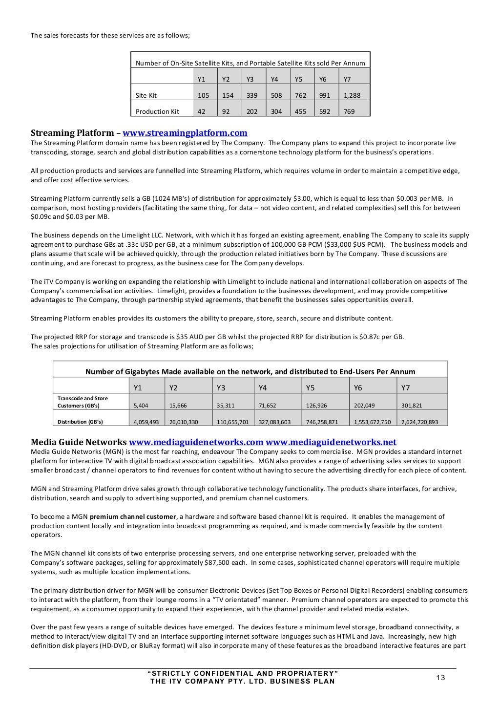 Iptv business plan image
