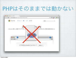 PHPはそのままでは動かない
13年8月2日金曜日
 