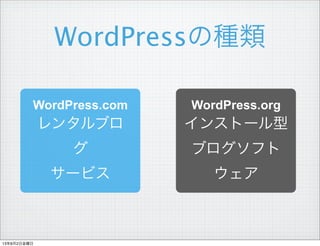 WordPressの種類
WordPress.com
レンタルブロ
グ
サービス
WordPress.org
インストール型
ブログソフト
ウェア
13年8月2日金曜日
 
