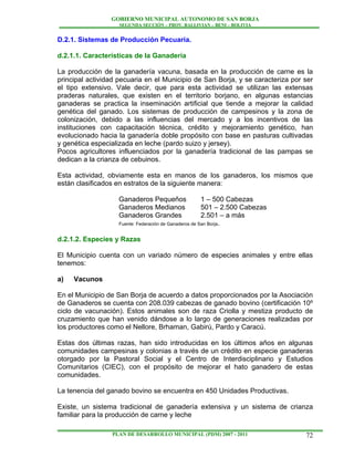 GOBIERNO MUNICIPAL AUTONOMO DE SAN BORJA
                    SEGUNDA SECCIÓN – PROV. BALLIVIAN – BENI – BOLIVIA


D.2.1. Sistemas de Producción Pecuaria.

d.2.1.1. Características de la Ganadería

La producción de la ganadería vacuna, basada en la producción de carne es la
principal actividad pecuaria en el Municipio de San Borja, y se caracteriza por ser
el tipo extensivo. Vale decir, que para esta actividad se utilizan las extensas
praderas naturales, que existen en el territorio borjano, en algunas estancias
ganaderas se practica la inseminación artificial que tiende a mejorar la calidad
genética del ganado. Los sistemas de producción de campesinos y la zona de
colonización, debido a las influencias del mercado y a los incentivos de las
instituciones con capacitación técnica, crédito y mejoramiento genético, han
evolucionado hacia la ganadería doble propósito con base en pasturas cultivadas
y genética especializada en leche (pardo suizo y jersey).
Pocos agricultores influenciados por la ganadería tradicional de las pampas se
dedican a la crianza de cebuinos.

Esta actividad, obviamente esta en manos de los ganaderos, los mismos que
están clasificados en estratos de la siguiente manera:

                   Ganaderos Pequeños                  1 – 500 Cabezas
                   Ganaderos Medianos                  501 – 2.500 Cabezas
                   Ganaderos Grandes                   2.501 – a más
                   Fuente: Federación de Ganaderos de San Borja.


d.2.1.2. Especies y Razas

El Municipio cuenta con un variado número de especies animales y entre ellas
tenemos:

a)   Vacunos

En el Municipio de San Borja de acuerdo a datos proporcionados por la Asociación
de Ganaderos se cuenta con 208.039 cabezas de ganado bovino (certificación 10º
ciclo de vacunación). Estos animales son de raza Criolla y mestiza producto de
cruzamiento que han venido dándose a lo largo de generaciones realizadas por
los productores como el Nellore, Brhaman, Gabirú, Pardo y Caracú.

Estas dos últimas razas, han sido introducidas en los últimos años en algunas
comunidades campesinas y colonias a través de un crédito en especie ganaderas
otorgado por la Pastoral Social y el Centro de Interdisciplinario y Estudios
Comunitarios (CIEC), con el propósito de mejorar el hato ganadero de estas
comunidades.

La tenencia del ganado bovino se encuentra en 450 Unidades Productivas.

Existe, un sistema tradicional de ganadería extensiva y un sistema de crianza
familiar para la producción de carne y leche

                 PLAN DE DESARROLLO MUNICIPAL (PDM) 2007 - 2011                 72
 