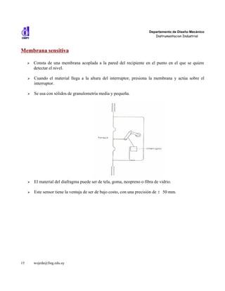 Departamento de Diseño Mecánico
                                                                             Instrumentacion Industrial



Membrana sensitiva

     ➢   Consta de una membrana acoplada a la pared del recipiente en el punto en el que se quiere
         detectar el nivel.

     ➢   Cuando el material llega a la altura del interruptor, presiona la membrana y actúa sobre el
         interruptor.

     ➢   Se usa con sólidos de granulometría media y pequeña.




     ➢   El material del diafragma puede ser de tela, goma, neopreno o fibra de vidrio.

     ➢   Este sensor tiene la ventaja de ser de bajo costo, con una precisión de ± 50 mm.




15       wojeda@fing.edu.uy
 