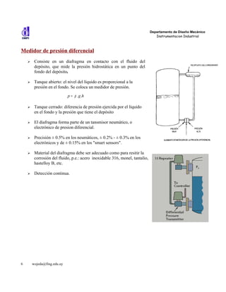 Departamento de Diseño Mecánico
                                                                                 Instrumentacion Industrial



Medidor de presión diferencial
    ➢    Consiste en un diafragma en contacto con el fluido del
         depósito, que mide la presión hidrostática en un punto del
         fondo del depósito.

    ➢    Tanque abierto: el nivel del líquido es proporcional a la
         presión en el fondo. Se coloca un medidor de presión.
                             p = ρ .g .h

    ➢    Tanque cerrado: diferencia de presión ejercida por el líquido
         en el fondo y la presión que tiene el depósito

    ➢    El diafragma forma parte de un tansmisor neumático, o
         electrónico de presion diferencial.

    ➢    Precisión ± 0.5% en los neumáticos, ± 0.2% - ± 0.3% en los
         electrónicos y de ± 0.15% en los "smart sensors".

    ➢    Material del diafragma debe ser adecuado como para resitir la
         corrosión del fluido, p.e.: acero inoxidable 316, monel, tantalio,
         hastelloy B, etc.

    ➢    Detección continua.




6       wojeda@fing.edu.uy
 