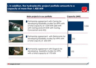 I. In addition, the hydroelectric project portfolio amounts to a
capacity of more than 1,400 MW


                  Main projects in our portfolio                   Capacity (MW)

                 █ Partnership agreement with Cemig for
                   developing feasibiility studies for HPPs with
                   a total capacity of 1,034 MW (360 MW                            1.034
                   with Cemig and 674 MW with Cemig,
                   Concremat and AG)


                 █ Partnership agreement with Eletronorte for
                   developing feasibility studies for HPPs with        235
                   a total capcity of 235 MW



                 █ Partnership agreement with Engevix for
                   developing feasibility studies for HPPs            170
                   with a total capacity of 170 MW




                                                                                       31
 
