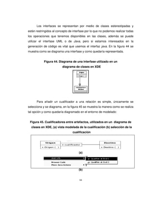 84
Los interfaces se representan por medio de clases estereotipadas y
están restringidos al concepto de interfase por lo que no podemos realizar todas
los operaciones que tenemos disponibles en las clases, además se puede
utilizar el interfase UML o de Java, pero si estamos interesados en la
generación de código es vital que usemos el interfaz java. En la figura 44 se
muestra como se diagrama una interfase y como quedaría representada.
Figura 44. Diagrama de una interfase utilizado en un
diagrama de clases en XDE
Para añadir un cualificador a una relación es simple, únicamente se
selecciona y se diagrama, en la figura 45 se muestra la manera como se realiza
tal opción y como quedaría diagramado en el entorno de modelado:
Figura 45. Cualificadores entre artefactos, utilizados en un diagrama de
clases en XDE, (a) vista modelada de la cualificación (b) selección de la
cualificación
(a)
(b)
 