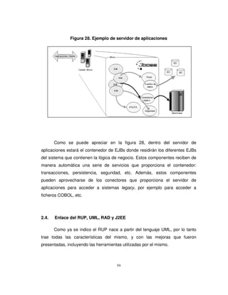 59
Figura 28. Ejemplo de servidor de aplicaciones
Como se puede apreciar en la figura 28, dentro del servidor de
aplicaciones estará el contenedor de EJBs donde residirán los diferentes EJBs
del sistema que contienen la lógica de negocio. Estos componentes reciben de
manera automática una serie de servicios que proporciona el contenedor:
transacciones, persistencia, seguridad, etc. Además, estos componentes
pueden aprovecharse de los conectores que proporciona el servidor de
aplicaciones para acceder a sistemas legacy, por ejemplo para acceder a
ficheros COBOL, etc.
2.4. Enlace del RUP, UML, RAD y J2EE
Como ya se indico el RUP nace a partir del lenguaje UML, por lo tanto
trae todas las características del mismo, y con las mejoras que fueron
presentadas, incluyendo las herramientas utilizadas por el mismo.
 