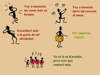 Voy a tomarme                   Voy a intentar
     las cosas más en                abrir mi corazón
     broma.                          al amor.



Escucharé más
a la gente de mi                     Por supuesto
  alrededor.                          viajaré.




                        No sé si en Karaoke,
                        pero creo que
                        cantaré más.
 