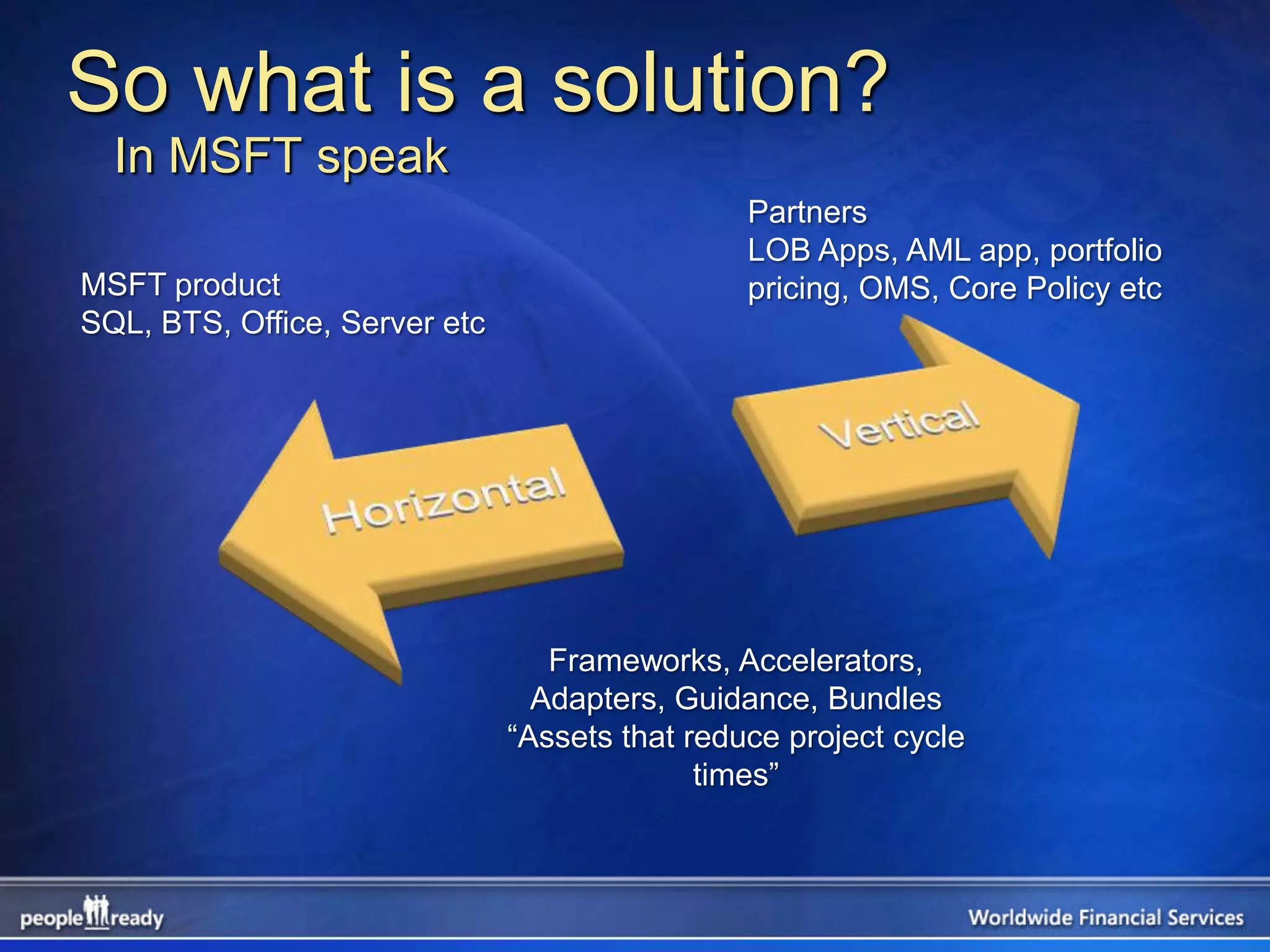 So what is a solution?
  In MSFT speak
                                                Partners
                                                LOB Apps, AML app, portfolio
MSFT product                                    pricing, OMS, Core Policy etc
SQL, BTS, Office, Server etc




                                  Frameworks, Accelerators,
                                 Adapters, Guidance, Bundles
                               “Assets that reduce project cycle
                                             times”
 