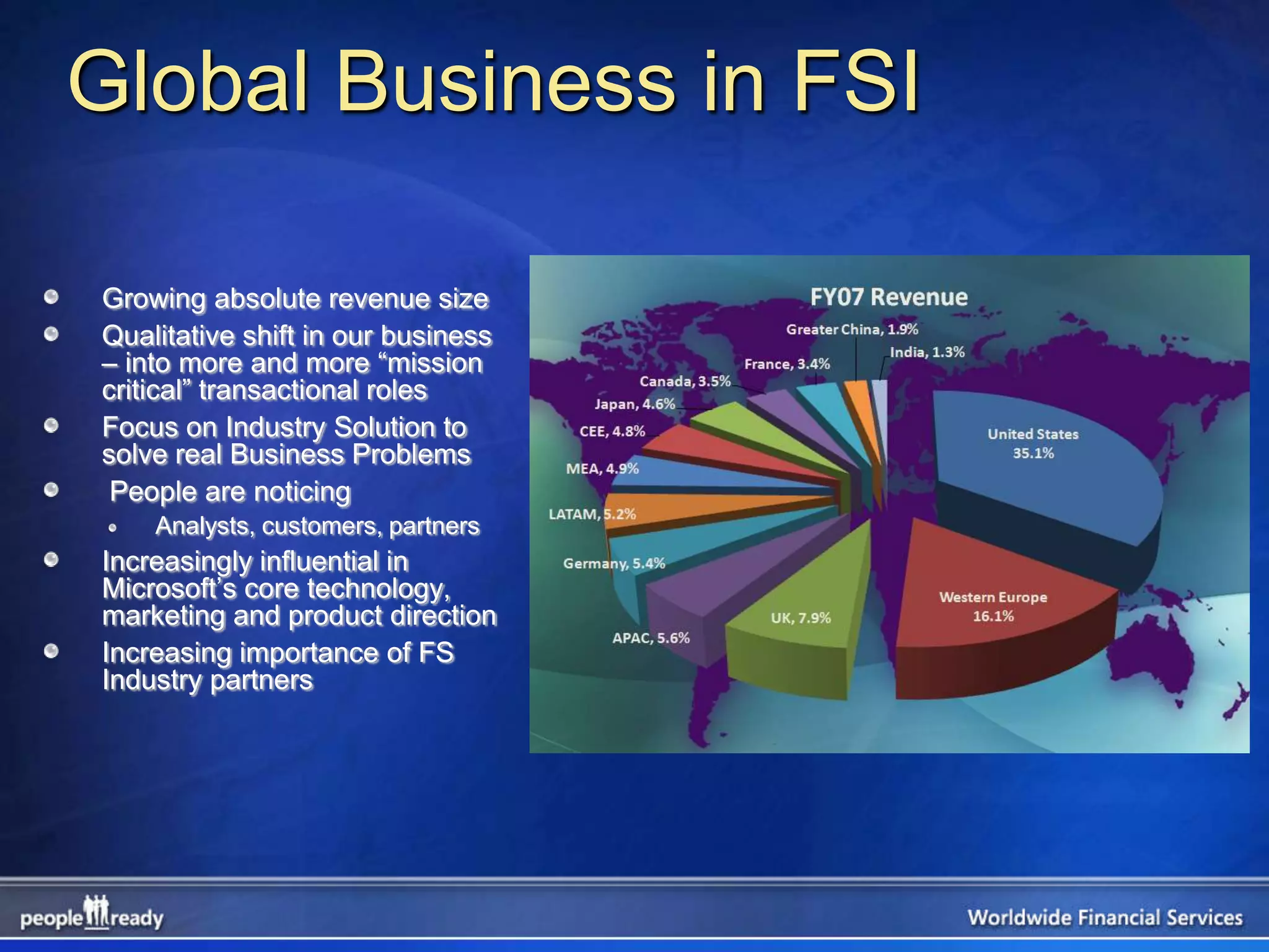 Global Business in FSI

Growing absolute revenue size
Qualitative shift in our business
– into more and more “mission
critical” transactional roles
Focus on Industry Solution to
solve real Business Problems
 People are noticing
    Analysts, customers, partners
Increasingly influential in
Microsoft’s core technology,
marketing and product direction
Increasing importance of FS
Industry partners
 