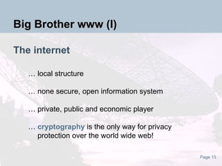 The internet … local structure … none secure, open information system … private, public and economic player …  cryptography  is the only way for privacy  protection over the world wide web!  Big Brother www (I) 