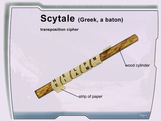 Page  H  E  L  P  M E  I  A  M  … wood cylinder strip of paper 