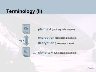 Terminology (II) Hello, this is my first english pres at UNO …  plaintext  (ordinary information) encryption  (converting plaintext) decryption  (reverse process) H?$% /&!!““=  )(/&%ded die=? 30((&% ?$$?) …  ciphertext  (unreadable plaintext) cipher key + 