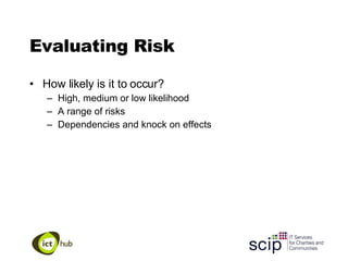 Evaluating Risk How likely is it to occur? High, medium or low likelihood A range of risks Dependencies and knock on effects 