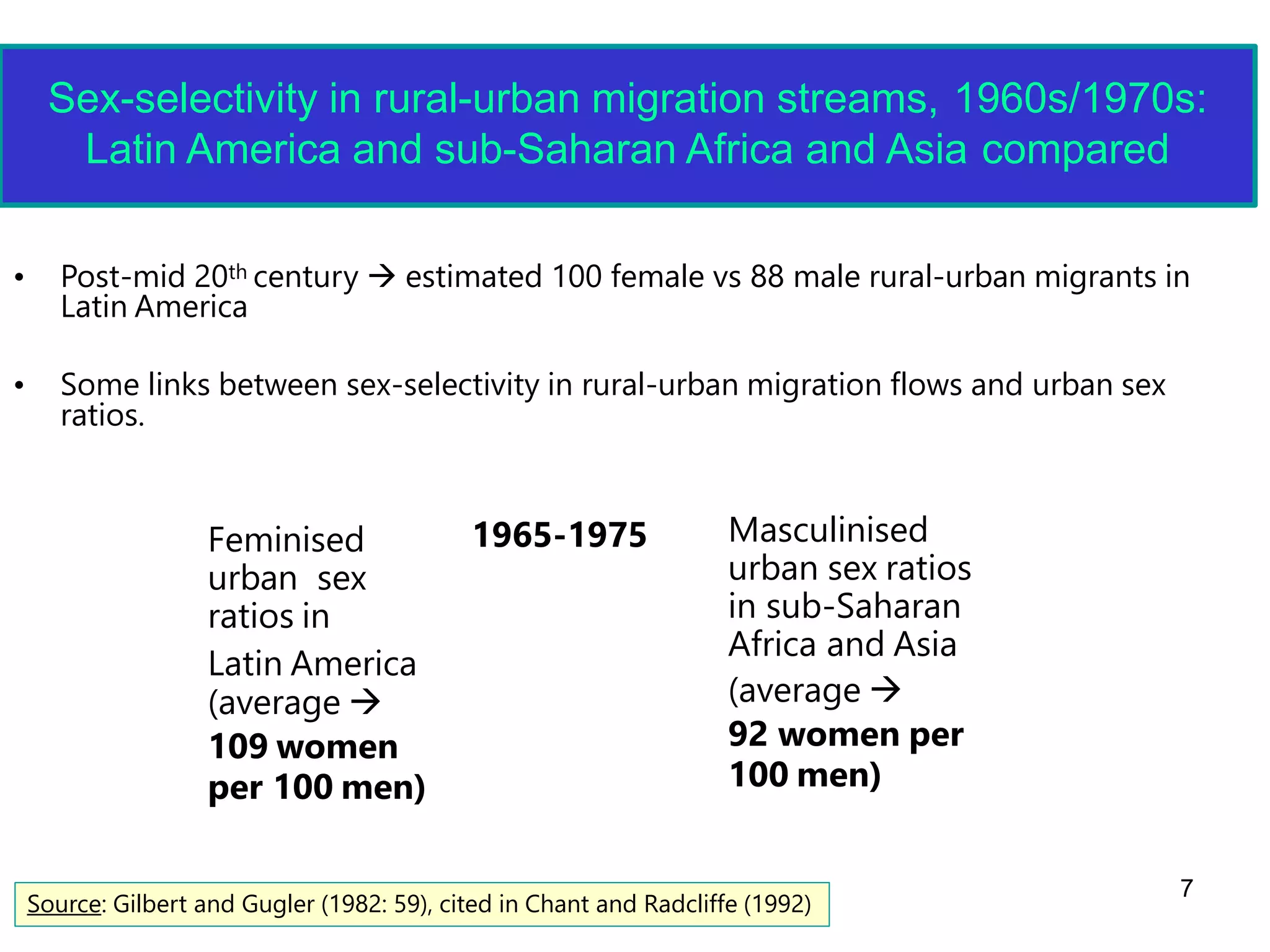 7
Sex-selectivity in rural-urban migration streams, 1960s/1970s:
Latin America and sub-Saharan Africa and Asia compared
• Post-mid 20th century  estimated 100 female vs 88 male rural-urban migrants in
Latin America
• Some links between sex-selectivity in rural-urban migration flows and urban sex
ratios.
1965-1975
Source: Gilbert and Gugler (1982: 59), cited in Chant and Radcliffe (1992)
Feminised
urban sex
ratios in
Latin America
(average 
109 women
per 100 men)
Masculinised
urban sex ratios
in sub-Saharan
Africa and Asia
(average 
92 women per
100 men)
 