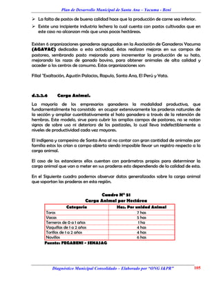 Plan de Desarrollo Municipal de Santa Ana – Yacuma - Beni

 La falta de pastos de buena calidad hace que la producción de carne sea inferior.
 Existe una incipiente industria lechera la cual cuenta con pastos cultivados que en
  este caso no alcanzan más que unas pocas hectáreas.

Existen 6 organizaciones ganaderas agrupadas en la Asociación de Ganaderos Yacuma
(AGAYAC) dedicadas a esta actividad, éstas realizan mejoras en sus campos de
pastoreo, sembrando pasto mejorado para incrementar la producción de su hato,
mejorando las razas de ganado bovino, para obtener animales de alta calidad y
acceder a los centros de consumo. Estas organizaciones son:

Filial "Exaltación, Agustín Palacios, Rapulo, Santa Ana, El Perú y Yata.



d.2.2.6      Carga Animal.
La mayoría de los empresarios ganaderos la modalidad productiva, que
fundamentalmente ha consistido en ocupar extensivamente las praderas naturales de
la sección y ampliar cuantitativamente el hato ganadero a través de la retención de
hembras. Este modelo, sirve para cubrir los amplios campos de pastoreo, no se notan
signos de sobre uso ni deterioro de los pastizales, lo cual lleva indefectiblemente a
niveles de productividad cada vez mayores.

El indígena y campesino de Santa Ana al no contar con gran cantidad de animales por
familia estos los crían a campo abierto siendo imposible llevar un registro respecto a la
carga animal.

El caso de los estancieros ellos cuentan con parámetros propios para determinar la
carga animal que van a meter en sus praderas esto dependiendo de la calidad de esta.

En el Siguiente cuadro podemos observar datos generalizados sobre la carga animal
que soportan las praderas en esta región.

                                  Cuadro N° 51
                            Carga Animal por Hectárea
                  Categoría                 Has. Por unidad Animal
       Toros                                          7 has
       Vacas                                          5 has
       Terneros de 0 a 1 años                          1 ha
       Vaquillas de 1 a 2 años                        4 has
       Torillos de 1 a 2 años                         4 has
       Novillos                                       6 has
      Fuente: FEGABENI - SENASAG




          Diagnóstico Municipal Consolidado – Elaborado por “ONG I&PR”               105
 