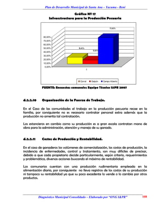 Plan de Desarrollo Municipal de Santa Ana – Yacuma - Beni

                                  Gráfico Nº 17
                  Infraestructura para la Producción Pecuaria

                                                                  70,80%



              80,00%
              70,00%
              60,00%
              50,00%                  18,40%
                                                    10,80%
              40,00%
              30,00%
              20,00%
              10,00%
               0,00%
                                               1



                                        Corral     Galpón    Campo Abierto

             FUENTE: Encuestas comunales Equipo Técnico I&PR 2007


d.2.2.10     Organización de la Fuerza de Trabajo.

En el Caso de las comunidades el trabajo en la producción pecuaria recae en la
familia, por consiguiente no es necesario contratar personal extra además que la
producción no amerita tal contratación.

Los estancieros en cambio como su producción es a gran escala contratan mano de
obra para la administración, atención y manejo de su ganado.


d.2.2.11     Costos de Producción y Rentabilidad.

En el caso de ganaderos los volúmenes de comercialización, los costos de producción, la
incidencia de enfermedades, control y tratamiento, son muy difíciles de precisar,
debido a que cada propietario decide particularmente, según criterio, requerimientos
y problemática, diversas acciones buscando el máximo de rentabilidad.

Los comunarios cuentan con una producción rudimentaria empleada en la
alimentación diaria, por consiguiente no lleva registros de los costos de su producción
ni tampoco su rentabilidad ya que su poco excedente lo vende o lo cambia por otros
productos.




           Diagnóstico Municipal Consolidado – Elaborado por “ONG I&PR”            108
 