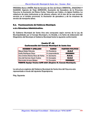 Plan de Desarrollo Municipal de Santa Ana – Yacuma - Beni

PRODEM, Banco UNIÖN, Red de Servicios de Giro de Dinero ORIENTAL, ANAZONA Y
GUAJOJO, Agencia de Viaje AEROCON, Asociación de Ganaderos de la Provincia
Yacuma, la Asociación de Pilotos Civiles, Televisión por Cable y la Iglesia Católica. La
cobertura de estas instituciones es de alcance urbano, tal el caso de las que proveen
servicios en el ámbito provincial, la Asociación de ganaderos y de las empresas de
servicio de transporte aéreo.


E.2. Funcionamiento del Gobierno Municipal.
e.2.1. Estructura Administrativa.

EL Gobierno Municipal de Santa Ana esta compuesto según normas de la Ley de
Municipalidades por el Consejo Municipal y la Alcalde, a la fecha de elaboración del
Diagnóstico del Municipio el Gobierno Municipal tenía la siguiente conformación


                               Cuadro N°. 58
              Conformación del Concejo Municipal de Santa Ana
            NOMBRE Y APELLIDO               CARGO       PARTIDO POLITICO
      Miguel Majluf Morales            H. Presidente         M.N.R
      Josefa Rodríguez Daza            H vicepresidenta    PODEMOS
      Ana Cristina Muñoz Roca de Yañez H. Secretaria         M.N.R.
      Ana del Carmen Aquín Suárez      H. Concejala          M.N.R
      Herminda Arriaza Melgar          H. Concejala        PODEMOS
      FUENTE: Equipo Técnico I&PR 2007 (Registro H. Concejo Municipal).


La estructura orgánica del Gobierno Municipal de Santa Ana del Yacuma esta
representada a través del siguiente Organigrama.

Pág. Siguiente:




          Diagnóstico Municipal Consolidado – Elaborado por “ONG I&PR”              126
 
