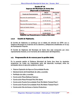 Plan de Desarrollo Municipal de Santa Ana – Yacuma - Beni

                                  Cuadro N° 59
                       Ingresos del Municipio de Santa Ana
                            (Expresado en bolivianos)
                                                  Monto         Porcentaje
                 Fuente de Financiamiento     (En bolivianos)      (%)

             Recursos de coparticipación         8.314.854,00       32,45%

             Recursos IDH                       15.167.241,00       59,20%

             Recursos Municipales Propios        1.300.000,00        5,07%

             Saldo de Gestión Anterior                    -             0%

             HIPC II                              838.841,00         3,27%

             TOTAL                              25.620.936,00        100%
             FUENTE: Ley Financial para el 2008 y POA-2007

e.2.4     Comité de Vigilancia.

El Comité de Vigilancia se constituye con el objeto de articular las OTB’s con su
Gobierno Municipal en el ejercicio de los derechos y obligaciones establecidos en la Ley
de Participación Popular.

El Comité de Vigilancia del Municipio de Santa Ana está compuesto por cinco
representantes titulares, en el momento de la elaboración del Diagnóstico.


e.3. Programación de de recursos para la gestión 2008.

En la presente gestión el Gobierno Municipal de Santa Ana tiene los siguientes
programas; las cuales son importantes para del desarrollo municipal, entre las
principales obras en ejecución podemos nombrar:

 Sistema Captación de Agua en Comunidades Rurales
 Mantenimiento del Enladrillado de calles y avenidas
 Perfilados de calles y avenidas
 Construcción Plaza Baltazar Espinosa
 Construcción Plaza Principal Perú Río Apere
 Construcción Puente Comunidades Prod. Río Matto-Totaizal Face I
 Construcción Puente Comunidades Prod. Río Matto-Totaizal Face II
 Construcción Vías de Acceso a Centros Productivos


          Diagnóstico Municipal Consolidado – Elaborado por “ONG I&PR”              129
 