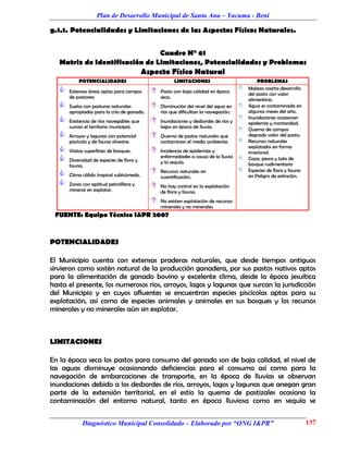 Plan de Desarrollo Municipal de Santa Ana – Yacuma - Beni

g.1.1. Potencialidades y Limitaciones de las Aspectos Físicos Naturales.


                                Cuadro N° 61
   Matriz de Identificación de Limitaciones, Potencialidades y Problemas
                                           Aspecto Físico Natural
           POTENCIALIDADES                             LIMITACIONES                           PROBLEMAS

      Extensas áreas aptas para campos         Pasto con baja calidad en época
                                                                                       Maleza coarta desarrollo
                                                                                          del pasto con valor
       de pastoreo                               seca.                                    alimenticio.
      Suelos con pasturas naturales            Disminución del nivel del agua en       Agua es contaminada en
       apropiadas para la cría de ganado.        ríos que dificultan la navegación.       algunos meses del año.
                                                                                      
      Existencia de ríos navegables que        Inundaciones y desbordes de ríos y
                                                                                          Inundaciones ocasionan
                                                                                          epidemia y mortandad.
       surcan el territorio municipal.           lagos en época de lluvia.
                                                                                         Quema de campos
      Arroyos y lagunas con potencial          Quema de pastos naturales que            degrada valor del pasto.
       piscícola y de fauna silvestre.           contaminan el medio ambiente.           Recursos naturales
                                                                                          explotados en forma
      Vastas superficies de bosques.           Incidencia de epidemias y                irracional.
                                                 enfermedades a causa de la lluvia
      Diversidad de especies de flora y         y la sequía.
                                                                                         Caza, pesca y tala de
                                                                                          bosque rudimentario
       fauna.
      Clima cálido tropical subhúmedo.
                                                Recursos naturales sin                  Especies de flora y fauna
                                                 cuantificación.                          en Peligro de extinción.
      Zonas con aptitud petrolífera y          No hay control en la explotación
       mineral sin explotar.                     de flora y fauna.
                                                No existen explotación de recursos
                                                 minerales y no minerales.
 FUENTE: Equipo Técnico I&PR 2007


POTENCIALIDADES

El Municipio cuenta con extensas praderas naturales, que desde tiempos antiguos
sirvieron como sostén natural de la producción ganadera, por sus pastos nativos aptos
para la alimentación de ganado bovino y excelente clima, desde la época jesuítica
hasta el presente, los numerosos ríos, arroyos, lagos y lagunas que surcan la jurisdicción
del Municipio y en cuyos afluentes se encuentran especies piscícolas aptas para su
explotación, así como de especies animales y animales en sus bosques y los recursos
minerales y no minerales aún sin explotar.



LIMITACIONES

En la época seca los pastos para consumo del ganado son de baja calidad, el nivel de
las aguas disminuye ocasionando deficiencias para el consumo así como para la
navegación de embarcaciones de transporte, en la época de lluvias se observan
inundaciones debido a los desbordes de ríos, arroyos, lagos y lagunas que anegan gran
parte de la extensión territorial, en el estío la quema de pastizales ocasiona la
contaminación del entorno natural, tanto en época lluviosa como en sequía se


             Diagnóstico Municipal Consolidado – Elaborado por “ONG I&PR”                                             137
 
