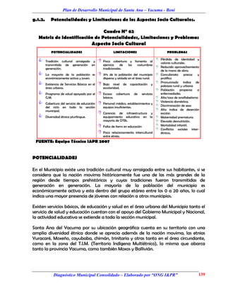 Plan de Desarrollo Municipal de Santa Ana – Yacuma - Beni

g.1.2.      Potencialidades y Limitaciones de los Aspectos Socio Culturales.

                                Cuadro N° 62
   Matriz de Identificación de Potencialidades, Limitaciones y Problemas
                                           Aspecto Socio Cultural
             POTENCIALIDADES                                LIMITACIONES                        PROBLEMAS

        Tradición cultural arraigada y           Poca       cobertura y fomento al
                                                                                           Pérdida de identidad y
                                                                                            valores culturales.
         transmitida de generación en                ejercicio    de    las    costumbres
         generación.                                 tradicionales.                        Reducido aprovechamiento
                                                                                            de la mano de obra.
        La mayoría de la población es              31% de la población del municipio  Concubinato         precoz   y
         económicamente activa y joven.              dispersa y aislada en el área rural.   prolífico
        Existencia de Servicios Básicos en el      Bajo nivel de capacitación y
                                                                                           Pronunciado índice de
                                                                                            pobreza rural y urbana
         área urbana.                                escolaridad.
                                                                                           Población propensa a
        Programa de salud apoyado por el           Escasa cobertura de servicios          enfermedades.
         G.M.                                        básicos.                              Alta tasa de analfabetismo
        Cobertura del servicio de educación        Personal médico, establecimientos y
                                                                                           Violencia doméstica.
                                                                                           Discriminación de sexo
         del ciclo en toda la sección                equipos insuficientes.
         municipal.                                                                        Alto índice de deserción
                                                    Carencia de infraestructura y          escolar.
        Diversidad étnica plurilingue.              equipamiento educativo en la  Maternidad prematura.
                                                     mayoría de OTBs.                      Elevada desnutrición.
                                                    Falta de ítems en educación           Mortalidad infantil.
                                                                                           Conflictos sociales inter-
                                                    Poco relacionamiento intercultural     étnicos.
                                                     entre etnias.
 FUENTE: Equipo Técnico I&PR 2007


POTENCIALIDADES

En el Municipio existe una tradición cultural muy arraigada entre sus habitantes, si se
considera que la nación movima históricamente fue una de las más grandes de la
región desde tiempos prehistóricos y cuyas tradiciones fueron transmitidas de
generación en generación. La mayoría de la población del municipio es
económicamente activa y esta dentro del grupo etáreo entre los 0 a 20 años, lo cual
indica una mayor presencia de jóvenes con relación a otros municipios.

Existen servicios básicos, de educación y salud en el área urbana del Municipio tanto el
servicio de salud y educación cuentan con el apoyo del Gobierno Municipal y Nacional,
la actividad educativa se extiende a toda la sección municipal.

Santa Ana del Yacuma por su ubicación geográfica cuenta en su territorio con una
amplia diversidad étnica donde se aprecia además de la nación movima, las etnias
Yuracaré, Moxeño, cayubaba, chimán, trinitaria y otras tanto en el área circundante,
como en la zona del T.I.M. (Territorio Indígena Multiétnico), la misma que abarca
tanto la provincia Yacuma, como también Moxos y Ballivián.




              Diagnóstico Municipal Consolidado – Elaborado por “ONG I&PR”                                            139
 