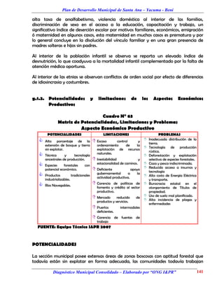 Plan de Desarrollo Municipal de Santa Ana – Yacuma - Beni

alta tasa de analfabetismo, violencia doméstica al interior de las familias,
discriminación de sexo en el acceso a la educación, capacitación y trabajo, un
significativo índice de deserción escolar por motivos familiares, económicos, emigración
ó maternidad en algunos casos, esta maternidad en muchos casos es prematura y por
lo general concluye en la disolución del vínculo familiar y en una gran presencia de
madres solteras e hijos sin padres.

Al interior de la población infantil se observa se reporta un elevado índice de
desnutrición, lo que coadyuva a la mortalidad infantil complementado por la falta de
atención médica oportuna.

Al interior de las etnias se observan conflictos de orden social por efecto de diferencias
de idiosincrasia y costumbres.


g.1.3. Potencialidades                    y   limitaciones             de       los   Aspectos        Económicos
       Productivos

                                   Cuadro N° 63
                Matriz de Potencialidades, Limitaciones y Problemas
                                Aspecto Económico Productivo
        POTENCIALIDADES                           LIMITACIONES                            PROBLEMAS
      Alto porcentaje de la               Escaso        control   y
                                                                                 Inadecuada distribución de la
                                                                                  tierra.
       extensión de bosque y tierra           ordenamiento      de la
                                                                                 Tecnología de producción
       sin explotar.                          explotación de recursos
                                                                                  rústica.
      Técnica      y     tecnología
                                              naturales.
                                                                                 Deforestación y explotación
       ancestrales de producción.          Inestabilidad                   y     selectiva de especies forestales.
      Especies    forestales      con
                                              estacionalidad de caminos.         Caza y pesca indiscriminada.
       potencial económico.                Deficiente                 apoyo
                                                                                 Reducido acceso a insumos y
                                                                                  tecnología
      Productos          tradicionales
                                              gubernamental       a
                                              actividad productiva.
                                                                          la
                                                                                 Alto costo de Energía Eléctrica
       industrializables.                                                         y transporte.
      Ríos Navegables.
                                           Carencia    de políticas de          Burocracia estatal en el
                                              fomento y crédito al sector         otorgamiento de Títulos de
                                              productivo.                         propiedad.
                                           Mercado        reducido       de     Uso de suelo mal planificado.
                                                                                 Alta incidencia de plagas y
                                              productos y servicios.
                                                                                  enfermedades
                                           Puertos             intermodales
                                              deficientes.
                                           Carencia         de fuentes de
                                              trabajo
  FUENTE: Equipo Técnico I&PR 2007


POTENCIALIDADES

La sección municipal posee extensas áreas de zonas boscosas con aptitud forestal que
todavía están sin explotar en forma adecuada, las comunidades todavía trabajan

            Diagnóstico Municipal Consolidado – Elaborado por “ONG I&PR”                                              141
 